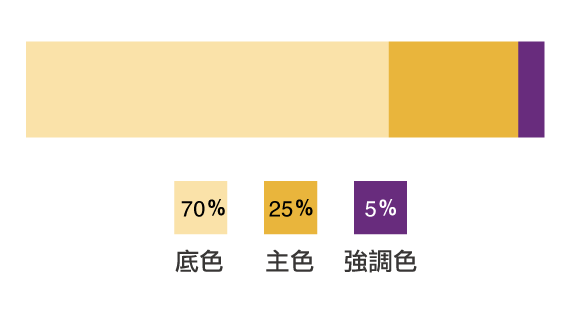 [夠色才能夠出色]——色彩搭配及視覺營銷